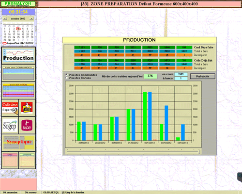 Logiciel de suivi de production Maestro Productique®