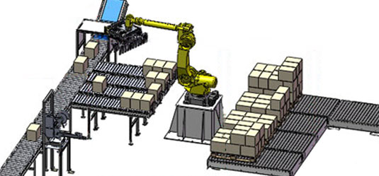 Palettisation Robotisée par Promalyon