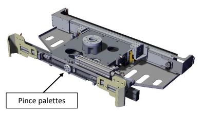 Préhenseur Multifonctions Sidegrip