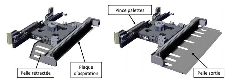 Sidegrip Préhenseur Multifonctions pour Robot